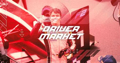F1 2020 Driver Market: F1 & F2 drivers available in new.